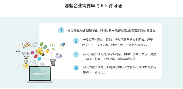 克山ICP牌照、ICP许可证办理流程
